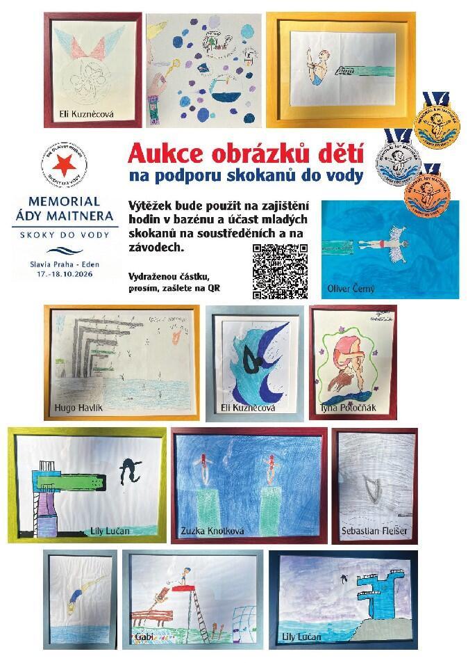 aukce aktual